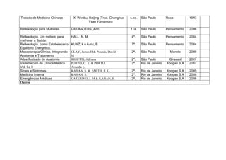 Tratado de Medicina Chinesa         Xi Wenbu, Beijing (Trad. Chonghuo   s.ed.   São Paulo        Roca         1993
                                             Ysao Yamamura

Reflexologia para Mulheres         GILLANDERS, Ann                      11a.    São Paulo        Pensamento   2006

Reflexologia. Um método para       HALL ,N. M.                           4ª.    São Paulo        Pensamento   2004
melhorar a Saúde.
Reflexologia. como Estabelecer o   KUNZ, k e kunz, B.                    7ª.    São Paulo        Pensamento   2004
Equilíbrio Energético.
Massoterapia Clínica. Integrando   CLAY, James H & Pounds, David         2ª.    São Paulo          Manole     2008
Anatomia e Tratamento              M
Atlas Ilustrado de Anatomia        RIGUTTI, Adriana                      2ª.    São Paulo         Girassol    2007
Vademecum de Clínica Médica        PORTO, C. C & PORTO,                  2ª.    Rio de Janeiro   Koogan S,A   2007
Vol. I e II                        Arnaldo L.
Sinais e Sintomas                  KAHAN, S. & SMITH, E. G.              2ª.    Rio de Janeiro   Koogan S,A   2005
Medicina Interna                   KAHAN, S.                             2ª.    Rio de Janeiro   Koogan S,A   2006
Emergências Médicas                CATERINO, J. M & KAHAN, S.            2ª.    Rio de Janeiro   Koogan S,A   2006
Outros
 