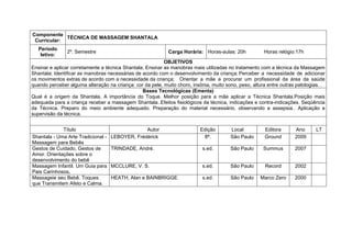 Componente
             TÉCNICA DE MASSAGEM SHANTALA
 Curricular:
   Período
               2º. Semestre                                  Carga Horária: Horas-aulas: 20h           Horas relógio:17h
    letivo:
                                                           OBJETIVOS
Ensinar e aplicar corretamente a técnica Shantala; Ensinar as manobras mais utilizadas no tratamento com a técnica da Massagem
Shantala; Identificar as manobras necessárias de acordo com o desenvolvimento da criança; Perceber a necessidade de adicionar
os movimentos extras de acordo com a necessidade da criança; Orientar a mãe a procurar um profissional da área da saúde
quando perceber alguma alteração na criança: cor da pele, muito choro, insônia, muito sono, peso, altura entre outras patologias. .
                                                 Bases Tecnológicas (Ementa)
Qual é a origem da Shantala, A importância do Toque. Melhor posição para a mãe aplicar a Técnica Shantala.Posição mais
adequada para a criança receber a massagem Shantala..Efeitos fisiológicos da técnica, indicações e contra-indicações. Seqüência
da Técnica. Preparo do meio ambiente adequado. Preparação do material necessário, observando a assepsia.. Aplicação e
supervisão da técnica.


             Título                              Autor                     Edição       Local           Editora      Ano       LT
Shantala - Uma Arte Tradicional -   LEBOYER, Frédérick                      8ª.         São Paulo       Ground       2009
Massagem para Bebês
Gestos de Cuidado, Gestos de        TRINDADE, André.                        s.ed.       São Paulo      Summus        2007
Amor. Orientações sobre o
desenvolvimento do bebê
Massagem Infantil. Um Guia para     MCCLURE, V. S.                          s.ed.       São Paulo       Record       2002
Pais Carinhosos.
Massageie seu Bebê. Toques          HEATH, Alan e BAINBRIGGE                s.ed.       São Paulo     Marco Zero     2000
que Transmitem Afeto e Calma.
 
