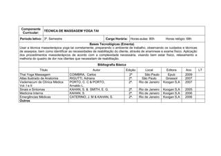 Componente
                TÉCNICA DE MASSAGEM YOGA TAI
  Curricular:
Período letivo: 3º. Semestre                               Carga Horária: Horas-aulas: 80h           Horas relógio: 68h
                                                Bases Tecnológicas (Ementa)
Usar a técnica massoterápica yoga tai corretamente, preparando o ambiente de trabalho, observando os cuidados e técnicas
de assepsia, bem como identificar as necessidades de reabilitação do cliente, através de anamnese e exame físico. Aplicação
dos procedimentos massoterápicos de acordo com a complexidade necessária, visando bem estar físico, relaxamento e
melhoria do quadro de dor nos clientes que necessitam de reabilitação.
                                                      Bibliografia Básica
               Título                            Autor                   Edição       Local          Editora      Ano         LT
Thai Yoga Massagem                COIMBRA, Carlos                          2ª         São Paulo       Epub        2009
Atlas Ilustrado de Anatomia       RIGUTTI, Adriana                        2ª.       São Paulo       Girassol      2007
Vademecum de Clínica Médica       PORTO, C. C & PORTO,                    2ª.     Rio de Janeiro   Koogan S,A     2007
Vol. I e II                       Arnaldo L.
Sinais e Sintomas                 KAHAN, S. & SMITH, E. G.                  2ª.   Rio de Janeiro   Koogan S,A     2005
Medicina Interna                  KAHAN, S.                                 2ª.   Rio de Janeiro   Koogan S,A     2006
Emergências Médicas               CATERINO, J. M & KAHAN, S.                2ª.   Rio de Janeiro   Koogan S,A     2006
Outros
 