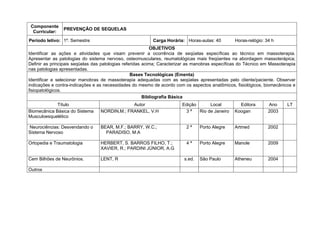 Componente
                PREVENÇÃO DE SEQUELAS
  Curricular:
Período letivo: 1º. Semestre                              Carga Horária: Horas-aulas: 40         Horas-relógio: 34 h
                                                           OBJETIVOS
Identificar as ações e atividades que visam prevenir a ocorrência de seqüelas específicas ao técnico em massoterapia.
Apresentar as patologias do sistema nervoso, osteomusculares, reumatológicas mais freqüentes na abordagem massoterápica;
Definir as principais seqüelas das patologias referidas acima; Caracterizar as manobras específicas do Técnico em Massoterapia
nas patologias apresentadas.
                                                  Bases Tecnológicas (Ementa)
Identificar e selecionar manobras de massoterapia adequadas com as seqüelas apresentadas pelo cliente/paciente. Observar
indicações e contra-indicações e as necessidades do mesmo de acordo com os aspectos anatômicos, fisiológicos, biomecânicos e
fisiopatológicos.
                                                        Bibliografia Básica
             Título                            Autor                    Edição      Local          Editora       Ano      LT
Biomecânica Básica do Sistema     NORDIN,M.; FRANKEL, V.H                3ª    Rio de Janeiro    Koogan          2003
Musculoesquelético

Neurociências: Desvendando o      BEAR, M.F.; BARRY, W.C.;                2ª     Porto Alegre    Artmed          2002
Sistema Nervoso                     PARADISO, M.A

Ortopedia e Traumatologia         HERBERT, S. BARROS FILHO, T.;           4ª     Porto Alegre    Manole          2009
                                  XAVIER, R.; PARDINI JÚNIOR, A.G

Cem Bilhões de Neurônios.         LENT, R                                s.ed.   São Paulo       Atheneu         2004

Outros
 