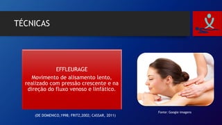 TÉCNICAS
EFFLEURAGE
Movimento de alisamento lento,
realizado com pressão crescente e na
direção do fluxo venoso e linfático.
Fonte: Google imagens
(DE DOMENICO,1998; FRITZ,2002; CASSAR, 2011)
 