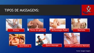 TIPOS DE MASSAGENS:
Shiatsu Ponto de gatilho Reflexologia Podal Shantala
Ayurvédica Quick Massage Drenagem Linfática Manual
Fonte: Google imagens
 