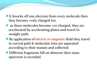 It knocks off one electron from every molecule then 
they become +vely charged ion. 
 as these molecules become +ve charged, they are 
accelerated by accelerating plates and travel in 
straight path. 
By application of electric or magnetic field they travel 
in curved path & molecular ions are separated 
according to their masses and collected 
Different fragments fall on detector then mass 
spectrum is recorded 
 