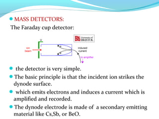 MASS DETECTORS: 
The Faraday cup detector: 
 the detector is very simple. 
The basic principle is that the incident ion strikes the 
dynode surface. 
 which emits electrons and induces a current which is 
amplified and recorded. 
The dynode electrode is made of a secondary emitting 
material like Cs,Sb, or BeO. 
 