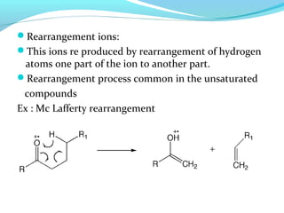Rearrangement ions: 
This ions re produced by rearrangement of hydrogen 
atoms one part of the ion to another part. 
Rearrangement process common in the unsaturated 
compounds 
Ex : Mc Lafferty rearrangement 
 