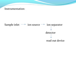 Instrumentation: 
Sample inlet ion source ion separator 
detector 
read out device 
 