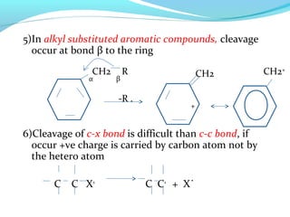 5)In alkyl substituted aromatic compounds, cleavage 
occur at bond β to the ring 
CH2 R CH2 CH2+ 
α β 
-R . 
+ 
6)Cleavage of c-x bond is difficult than c-c bond, if 
occur +ve charge is carried by carbon atom not by 
the hetero atom 
C C X+ C C+ + X˙ 
 