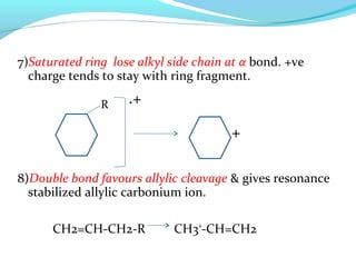 7)Saturated ring lose alkyl side chain at α bond. +ve 
charge tends to stay with ring fragment. 
R .+ 
+ 
8)Double bond favours allylic cleavage & gives resonance 
stabilized allylic carbonium ion. 
CH2=CH-CH2-R CH3+-CH=CH2 
 