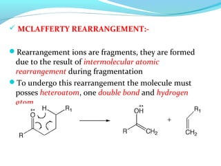  MCLAFFERTY REARRANGEMENT:- 
Rearrangement ions are fragments, they are formed 
due to the result of intermolecular atomic 
rearrangement during fragmentation 
To undergo this rearrangement the molecule must 
posses heteroatom, one double bond and hydrogen 
atom 
 