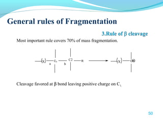 General rules of Fragmentation 
Most important rule covers 70% of mass fragmentation. 
X C1 C2 R X CH 
a b 
Cleavage favored at b bond leaving positive charge on C1. 
50 
 