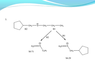 3. 
CH2 S CH2 CH2 CH3 
H2C S 
CH2 
H2C S 
M-71 C3H7 
M-29 
B2 B1 
B1 
B2 
 