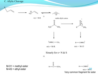 O 
+ 
O C CH + 3 
m/e = M-R m/e = M-15 
Simarly for x= N & S 
+ 
Very common fragment for ester 
C. Allylic Cleavage 
M-31 = methyl ester 
M-45 = ethyl ester 
H2C 
R 
m/e = M-R stable allyliz cation 
O 
H3C CH3 
R CH3 
R C O 
i) 
ii) 
O 
R C OCH3 
R C O 
m/e = M-31 
+ 
54 
 