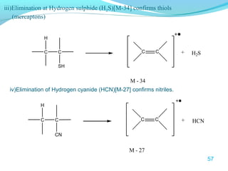 iii)Elimination at Hydrogen sulphide (H2S)[M-34] confirms thiols 
(mercaptons) 
H 
C 
C 
SH 
C C + H2S 
M - 34 
iv)Elimination of Hydrogen cyanide (HCN)[M-27] confirms nitriles. 
H 
C 
C 
CN 
C C + HCN 
M - 27 
57 
 