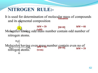NITROGEN RULE:- 
It is used for determination of molecular mass of compounds 
and its elemental composition 
Molecules having odd mass number contain odd number of 
nitrogen atoms. 
H3C 
Molecules having even mass number contain even no of 
nitrogen H3C atoms. 
CH3 
H 
MMWW == 5599 
((oodddd)) 
MMWW == 5588 
((eevveenn)) 
IIoonniissaattiioonn 
[[MM++HH]] 
[[MM++HH]] 
MMWW == 6600 
MMWW == 5599 
CH3 
N 
H3C CH3 
62 
 