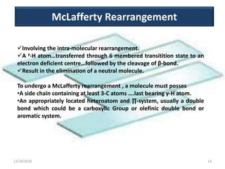 Mass ppt | PPT