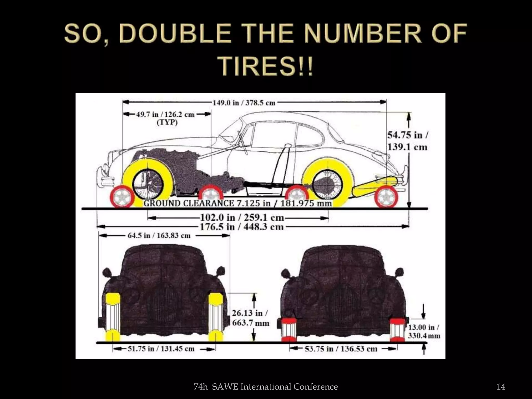 74h SAWE International Conference 14
 