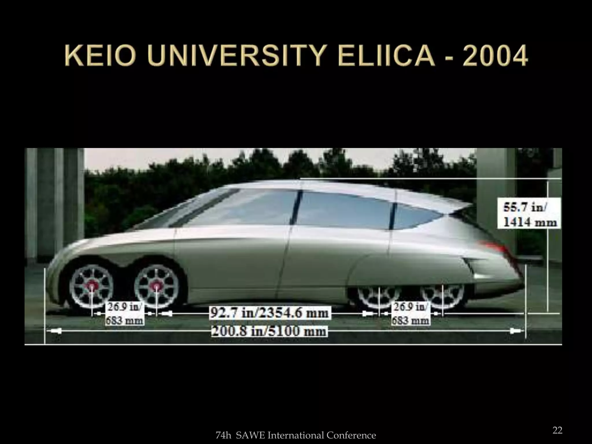 22
74h SAWE International Conference
 