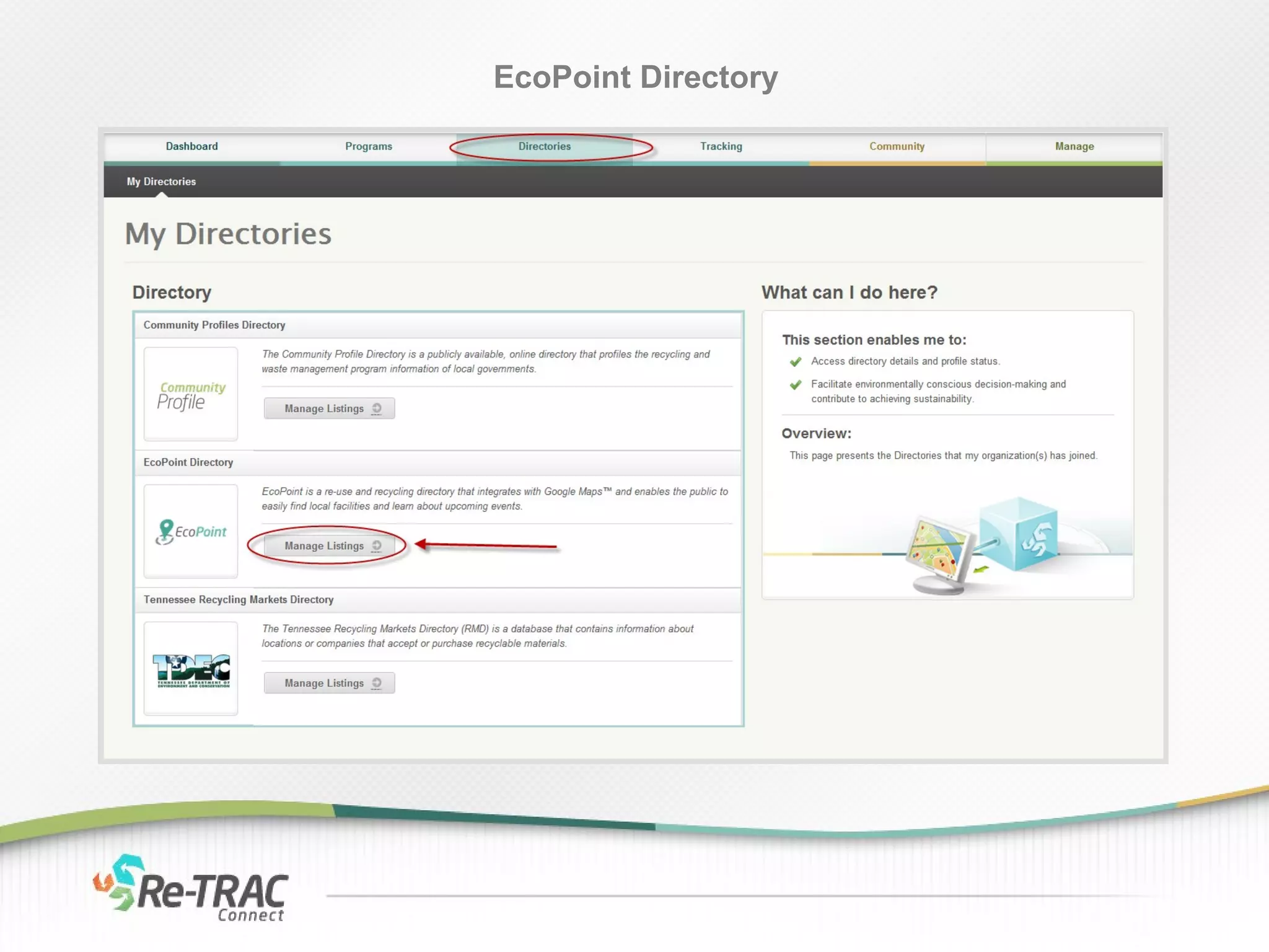 EcoPoint Directory