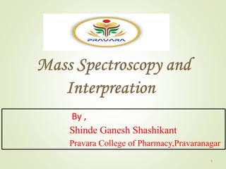 By ,
Shinde Ganesh Shashikant
Pravara College of Pharmacy,Pravaranagar
1
 