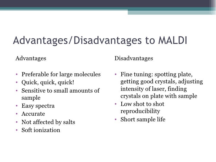 Mass spec of proteins