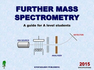 FURTHER MASS
SPECTROMETRY
A guide for A level students
KNOCKHARDY PUBLISHING
2015
SPECIFICATIONS
ION SOURCE
ANALYSER
DETECTOR
 