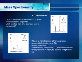 Mass spectrometry | PPSX