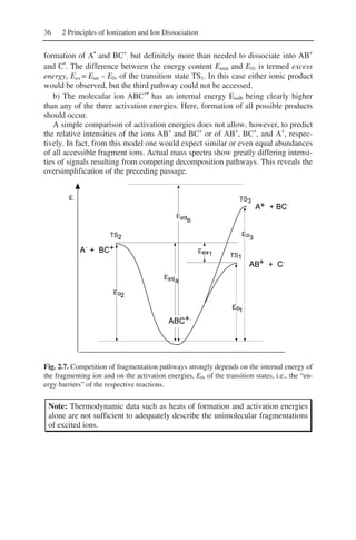 36 2 Principles of Ionization and Ion Dissociation
formation of A•
and BC+
, but definitely more than needed to dissociate into AB+
and C•
. The difference between the energy content Einta and E01 is termed excess
energy, Eex = Eint – E0, of the transition state TS1. In this case either ionic product
would be observed, but the third pathway could not be accessed.
b) The molecular ion ABC+•
has an internal energy Eintb being clearly higher
than any of the three activation energies. Here, formation of all possible products
should occur.
A simple comparison of activation energies does not allow, however, to predict
the relative intensities of the ions AB+
and BC+
or of AB+
, BC+
, and A+
, respec-
tively. In fact, from this model one would expect similar or even equal abundances
of all accessible fragment ions. Actual mass spectra show greatly differing intensi-
ties of signals resulting from competing decomposition pathways. This reveals the
oversimplification of the preceding passage.
Fig. 2.7. Competition of fragmentation pathways strongly depends on the internal energy of
the fragmenting ion and on the activation energies, E0, of the transition states, i.e., the “en-
ergy barriers” of the respective reactions.
Note: Thermodynamic data such as heats of formation and activation energies
alone are not sufficient to adequately describe the unimolecular fragmentations
of excited ions.
 