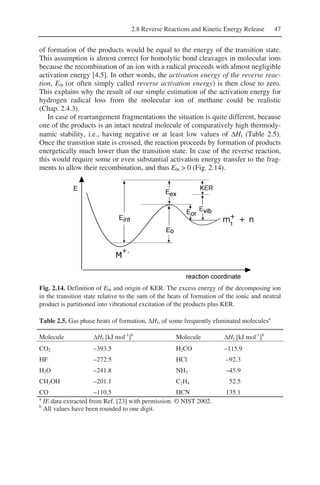 2.8 Reverse Reactions and Kinetic Energy Release 47
of formation of the products would be equal to the energy of the transition state.
This assumption is almost correct for homolytic bond cleavages in molecular ions
because the recombination of an ion with a radical proceeds with almost negligible
activation energy [4,5]. In other words, the activation energy of the reverse reac-
tion, E0r (or often simply called reverse activation energy) is then close to zero.
This explains why the result of our simple estimation of the activation energy for
hydrogen radical loss from the molecular ion of methane could be realistic
(Chap. 2.4.3).
In case of rearrangement fragmentations the situation is quite different, because
one of the products is an intact neutral molecule of comparatively high thermody-
namic stability, i.e., having negative or at least low values of ΔHf (Table 2.5).
Once the transition state is crossed, the reaction proceeds by formation of products
energetically much lower than the transition state. In case of the reverse reaction,
this would require some or even substantial activation energy transfer to the frag-
ments to allow their recombination, and thus E0r > 0 (Fig. 2.14).
Fig. 2.14. Definition of E0r and origin of KER. The excess energy of the decomposing ion
in the transition state relative to the sum of the heats of formation of the ionic and neutral
product is partitioned into vibrational excitation of the products plus KER.
Table 2.5. Gas phase heats of formation, ΔHf, of some frequently eliminated moleculesa
Molecule ΔHf [kJ mol-1
]b
Molecule ΔHf [kJ mol-1
]b
CO2 –393.5 H2CO –115.9
HF –272.5 HCl –92.3
H2O –241.8 NH3 –45.9
CH3OH –201.1 C2H4 52.5
CO –110.5 HCN 135.1
a
IE data extracted from Ref. [23] with permission. © NIST 2002.
b
All values have been rounded to one digit.
 
