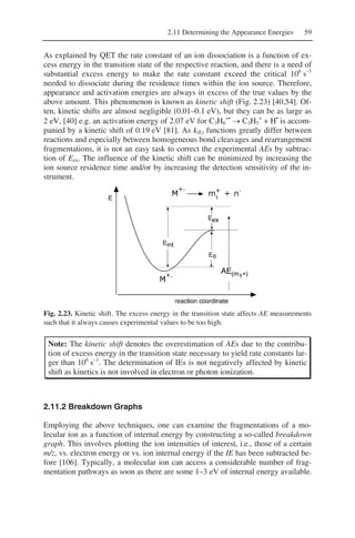 2.11 Determining the Appearance Energies 59
As explained by QET the rate constant of an ion dissociation is a function of ex-
cess energy in the transition state of the respective reaction, and there is a need of
substantial excess energy to make the rate constant exceed the critical 106
s–1
needed to dissociate during the residence times within the ion source. Therefore,
appearance and activation energies are always in excess of the true values by the
above amount. This phenomenon is known as kinetic shift (Fig. 2.23) [40,54]. Of-
ten, kinetic shifts are almost negligible (0.01–0.1 eV), but they can be as large as
2 eV, [40] e.g. an activation energy of 2.07 eV for C3H6
+•
→ C3H5
+
+ H•
is accom-
panied by a kinetic shift of 0.19 eV [81]. As k(E) functions greatly differ between
reactions and especially between homogeneous bond cleavages and rearrangement
fragmentations, it is not an easy task to correct the experimental AEs by subtrac-
tion of Eex. The influence of the kinetic shift can be minimized by increasing the
ion source residence time and/or by increasing the detection sensitivity of the in-
strument.
Fig. 2.23. Kinetic shift. The excess energy in the transition state affects AE measurements
such that it always causes experimental values to be too high.
Note: The kinetic shift denotes the overestimation of AEs due to the contribu-
tion of excess energy in the transition state necessary to yield rate constants lar-
ger than 106
s–1
. The determination of IEs is not negatively affected by kinetic
shift as kinetics is not involved in electron or photon ionization.
2.11.2 Breakdown Graphs
Employing the above techniques, one can examine the fragmentations of a mo-
lecular ion as a function of internal energy by constructing a so-called breakdown
graph. This involves plotting the ion intensities of interest, i.e., those of a certain
m/z, vs. electron energy or vs. ion internal energy if the IE has been subtracted be-
fore [106]. Typically, a molecular ion can access a considerable number of frag-
mentation pathways as soon as there are some 1–3 eV of internal energy available.
 