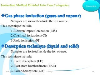. 
Samples are ionised outside the ion source. 
This technique include, 
1.Electron impact ionization (EIS) 
2.Chemical ionization.(CI) 
3.Field ionisation.(FI) 
Samples are ionised inside the ion source. 
This technique include, 
1. Field desorption.(FD) 
2. Fast atom bombardment.(FAB) 
Ionisation 
31-Aug-314. Laser desorption.(LD) Solairajan 19 
 
