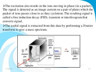 The excitation also results in the ions moving in phase (in a packet). 
The signal is detected as an image current on a pair of plates which the 
packet of ions passes close to as they cyclotron. The resulting signal is 
called a free induction decay (FID), transient or interferogram that 
converts signal. 
The useful signal is extracted from this data by performing a Fourier 
transform to give a mass spectrum. 
31-Aug-14 Solairajan 42 
 