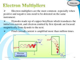 Detector 
 Electron multipliers are the most common especially when 
positive and negative ions need to be detected on the same 
instrument. 
 Dynodes made up of copper-beryllium which transduces the 
initial ion current ,and electron emitted by first dynode are focused 
magnetically from dynode to the next. 
 Final cascade current is amplified more than million times. 
Electron 
multipliers 
31-Aug-14 Solairajan 46 
 