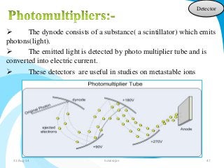 Detector 
 The dynode consists of a substance( a scintillator) which emits 
photons(light). 
 The emitted light is detected by photo multiplier tube and is 
converted into electric current. 
 These detectors are useful in studies on metastable ions 
31-Aug-14 Solairajan 47 
 