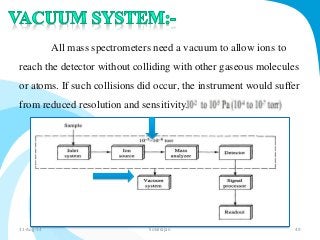 All mass spectrometers need a vacuum to allow ions to 
reach the detector without colliding with other gaseous molecules 
or atoms. If such collisions did occur, the instrument would suffer 
from reduced resolution and sensitivity. 
31-Aug-14 Solairajan 49 
 