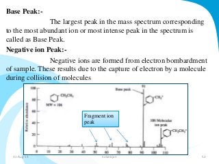 Base Peak:- 
The largest peak in the mass spectrum corresponding 
to the most abundant ion or most intense peak in the spectrum is 
called as Base Peak. 
Negative ion Peak:- 
Negative ions are formed from electron bombardment 
of sample. These results due to the capture of electron by a molecule 
during collision of molecules 
Fragment ion 
peak 
31-Aug-14 Solairajan 52 
 