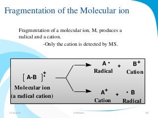 Fragmentation of the Molecular ion 
Fragmentation of a molecular ion, M, produces a 
radical and a cation. 
-Only the cation is detected by MS. 
A-B 
A 
Radical Cation 
+ 
A 
B 
B 
• + 
Molecular ion 
(a radical cation) 
+ • 
+ • 
+ 
Cation Radical 
31-Aug-14 Solairajan 60 
 