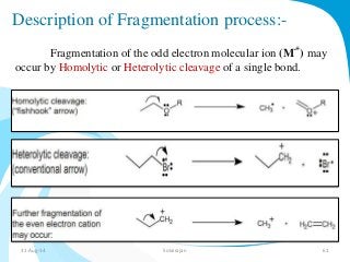 Description of Fragmentation process:- 
Fragmentation of the odd electron molecular ion (M 
.+ 
) may 
occur by Homolytic or Heterolytic cleavage of a single bond. 
31-Aug-14 Solairajan 61 
 