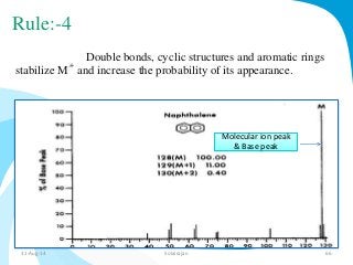 Rule:-4 
Double bonds, cyclic structures and aromatic rings 
stabilize M 
.+ 
and increase the probability of its appearance. 
Molecular ion peak 
& Base peak 
31-Aug-14 Solairajan 66 
 