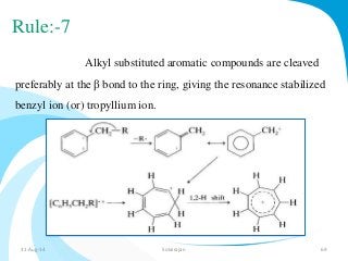 Rule:-7 
Alkyl substituted aromatic compounds are cleaved 
preferably at the β bond to the ring, giving the resonance stabilized 
benzyl ion (or) tropyllium ion. 
31-Aug-14 Solairajan 69 
 