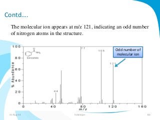 Contd…. 
The molecular ion appears at m/z 121, indicating an odd number 
of nitrogen atoms in the structure. 
Odd number of 
molecular ion 
31-Aug-14 Solairajan 80 
 
