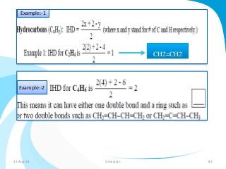 Example:-1 
Example:-2 
CH2=CH2 
31-Aug-14 Solairajan 82 
 