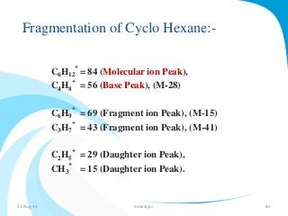 Fragmentation of Cyclo Hexane:- 
C6H12 
+ 
= 84 (Molecular ion Peak), 
C4H8 
+ 
= 56 (Base Peak), (M-28) 
C6H9 
+ 
= 69 (Fragment ion Peak), (M-15) 
C3H7 
+ 
= 43 (Fragment ion Peak), (M-41) 
C2H5 
+ 
= 29 (Daughter ion Peak), 
CH3 
+ 
= 15 (Daughter ion Peak). 
31-Aug-14 Solairajan 85 
 