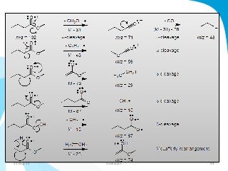 31-Aug-14 Solairajan 94 
 