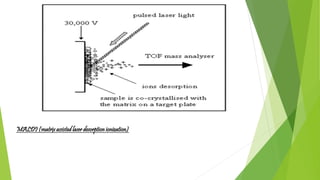MALDI (matrix assisted laser desorption ionization)
 