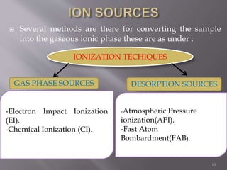  Several methods are there for converting the sample
into the gaseous ionic phase these are as under :
13
IONIZATION TECHIQUES
GAS PHASE SOURCES DESORPTION SOURCES
-Electron Impact Ionization
(EI).
-Chemical Ionization (CI).
-Atmospheric Pressure
ionization(API).
-Fast Atom
Bombardment(FAB).
 