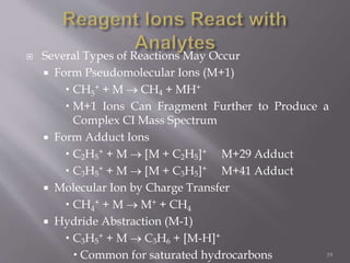  Several Types of Reactions May Occur
 Form Pseudomolecular Ions (M+1)
 CH5
+ + M  CH4 + MH+
 M+1 Ions Can Fragment Further to Produce a
Complex CI Mass Spectrum
 Form Adduct Ions
 C2H5
+ + M  [M + C2H5]+ M+29 Adduct
 C3H5
+ + M  [M + C3H5]+ M+41 Adduct
 Molecular Ion by Charge Transfer
 CH4
+ + M  M+ + CH4
 Hydride Abstraction (M-1)
 C3H5
+ + M  C3H6 + [M-H]+
 Common for saturated hydrocarbons 19
 