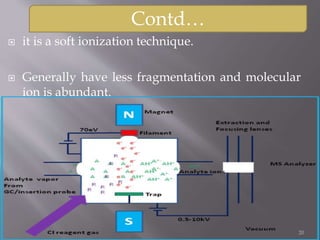  it is a soft ionization technique.
 Generally have less fragmentation and molecular
ion is abundant.
20
Contd…
 