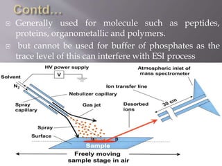  Generally used for molecule such as peptides,
proteins, organometallic and polymers.
 but cannot be used for buffer of phosphates as the
trace level of this can interfere with ESI process
23
 