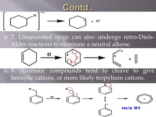 71
 7. Unsaturated rings can also undergo retro-Diels-
Alder reactions to eliminate a neutral alkene.
 8. Aromatic compounds tend to cleave to give
benzylic cations, or more likely tropylium cations.
 