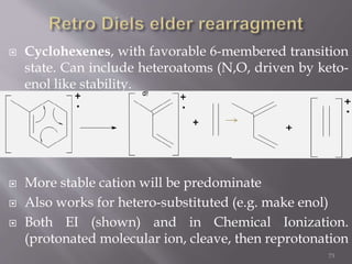 73
 Cyclohexenes, with favorable 6-membered transition
state. Can include heteroatoms (N,O, driven by keto-
enol like stability.
 More stable cation will be predominate
 Also works for hetero-substituted (e.g. make enol)
 Both EI (shown) and in Chemical Ionization.
(protonated molecular ion, cleave, then reprotonation
 